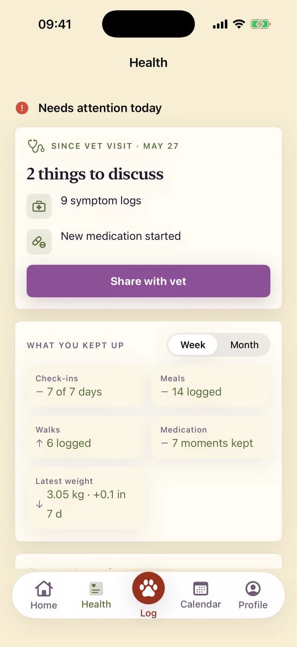 Kwispel — Health