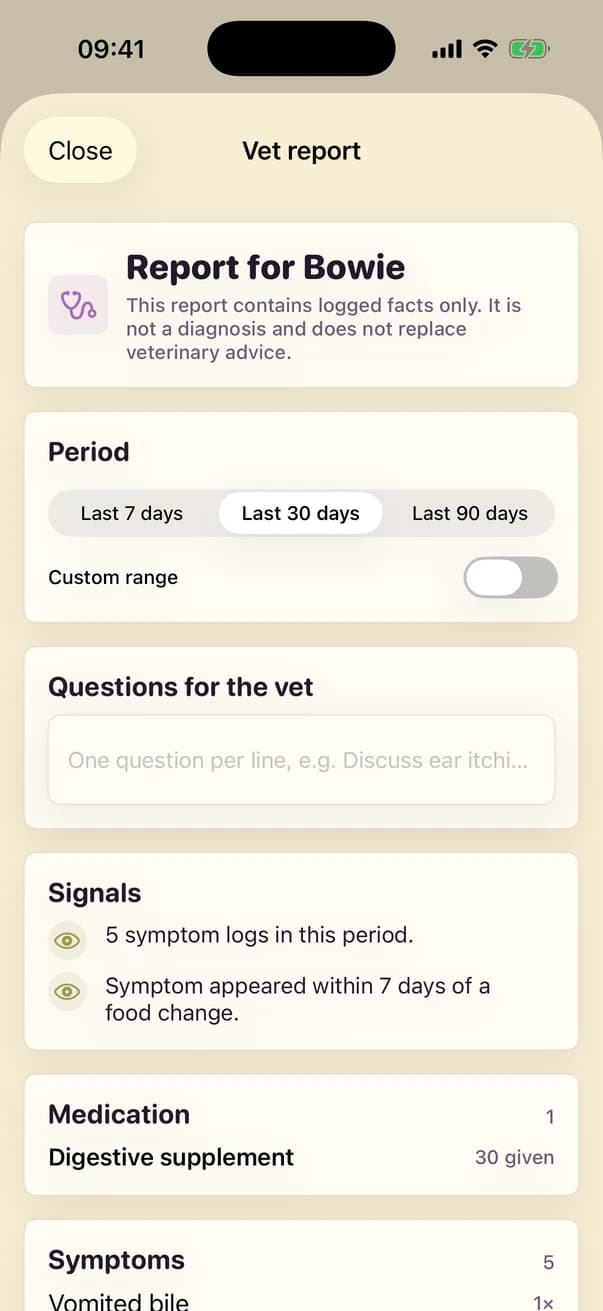 Kwispel — Vet report