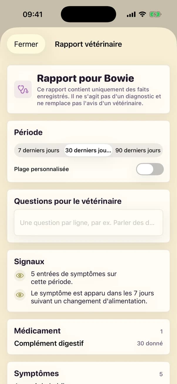 Kwispel — Rapport vétérinaire