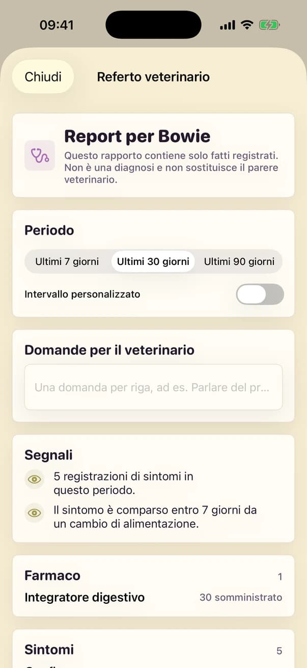 Kwispel — Referto veterinario