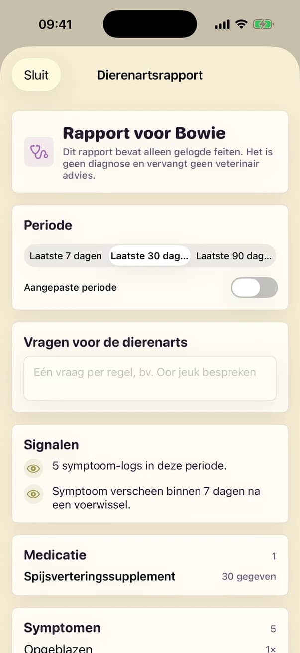 Kwispel — Dierenartsrapport